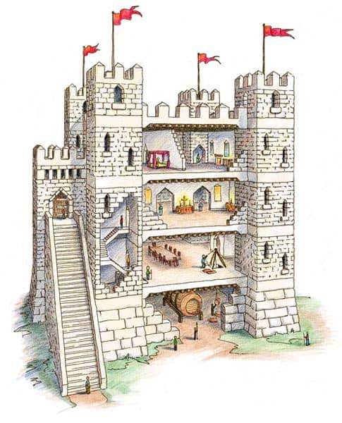Castle Keep Cutaway